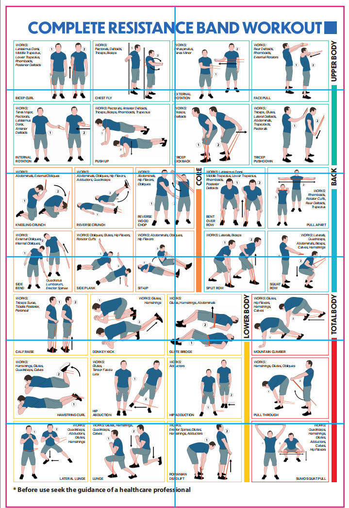 Resistance Bands V3